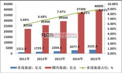 牛牛游戏网址_牛牛游戏网站_牛牛游戏官网_还需要全社会的广泛参与