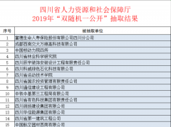 牛牛游戏网址_牛牛游戏网站_牛牛游戏官网_四川省劳动保障监察总队将依法对随