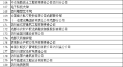 牛牛游戏网址_牛牛游戏网站_牛牛游戏官网_工资发够了没？假休了没？四川将抽